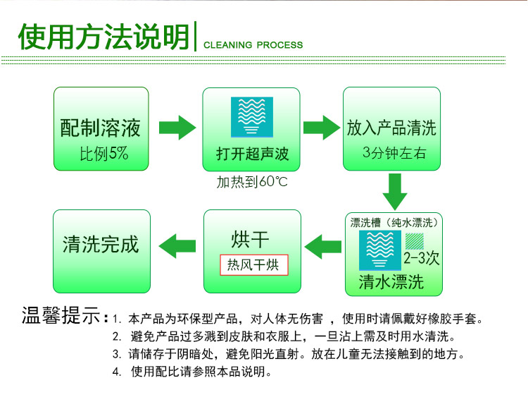 環(huán)保<a href='/jshbqxj.htm' class='keys' title='點擊查看關于除蠟水的相關信息' target='_blank'>除蠟水</a>-詳情750-1_15.jpg