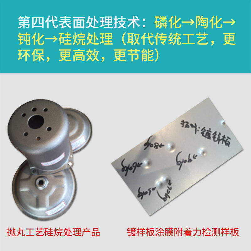 環(huán)保硅烷處理劑（又稱皮膜劑、陶化劑、磷化劑）